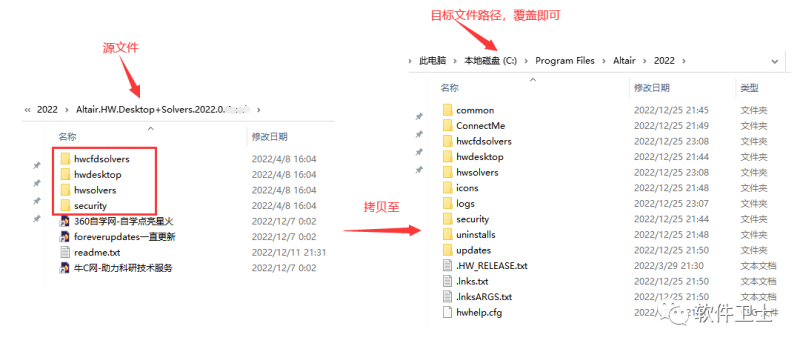 【前处理】Hyperworks 2022图文安装教程【科研必备】Hypermesh|Hyperview|Hypergraph等等